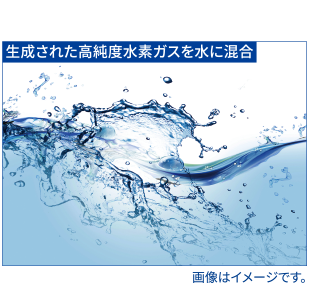 水素の純度がフジファインズ